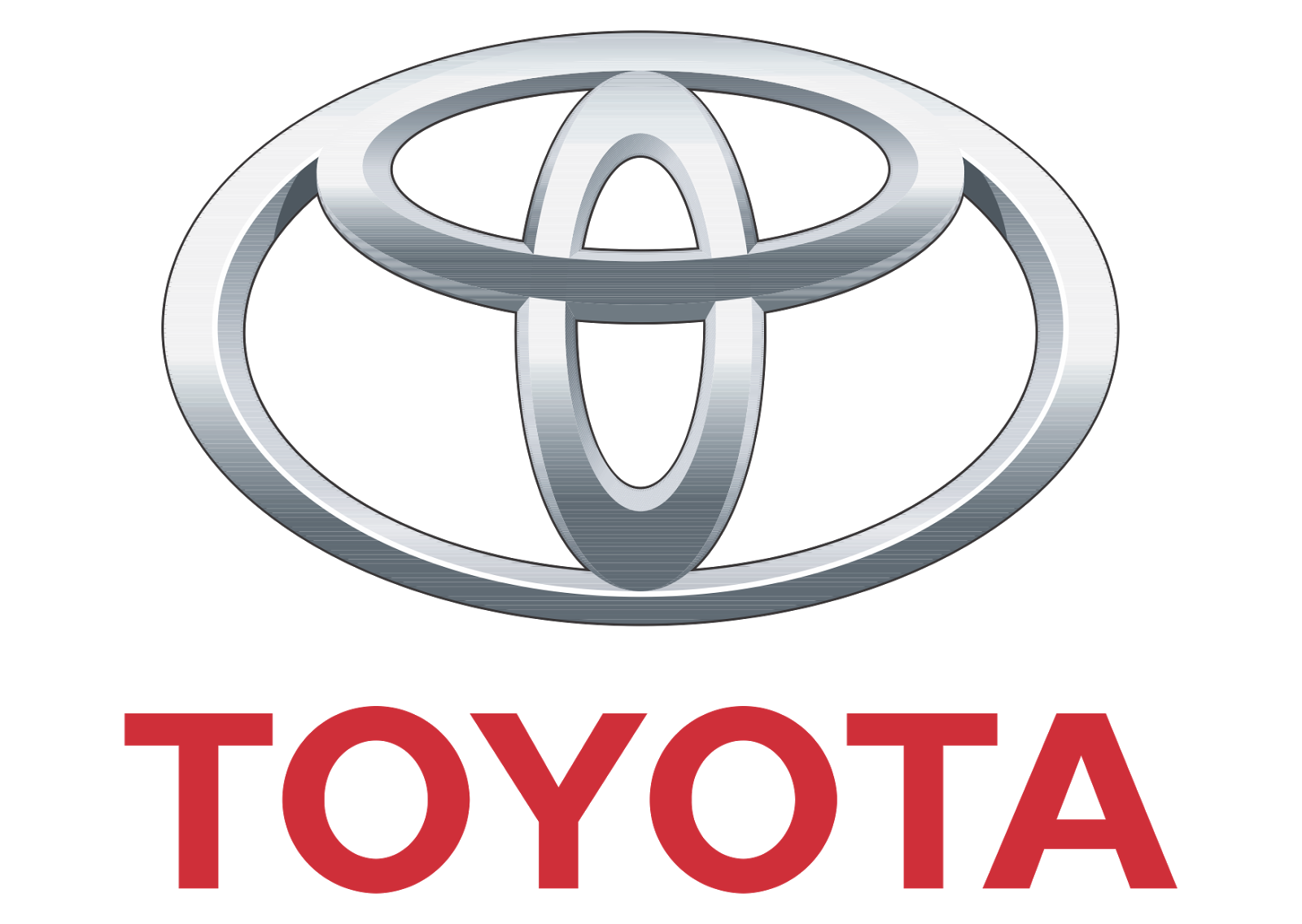 Toyota logotyp